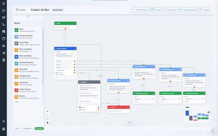 Construtor visual de bot do Kronos com o fluxo de boas-vindas